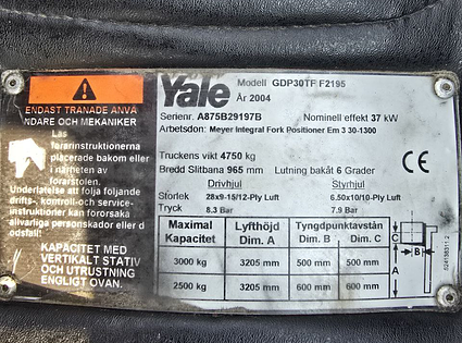 Yale / GDP30TF